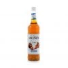 Ingredients Monin Sugar Free Caramel Syrup 1 Litre 1 Ingredients Monin Sugar Free Caramel Syrup 1 Litre