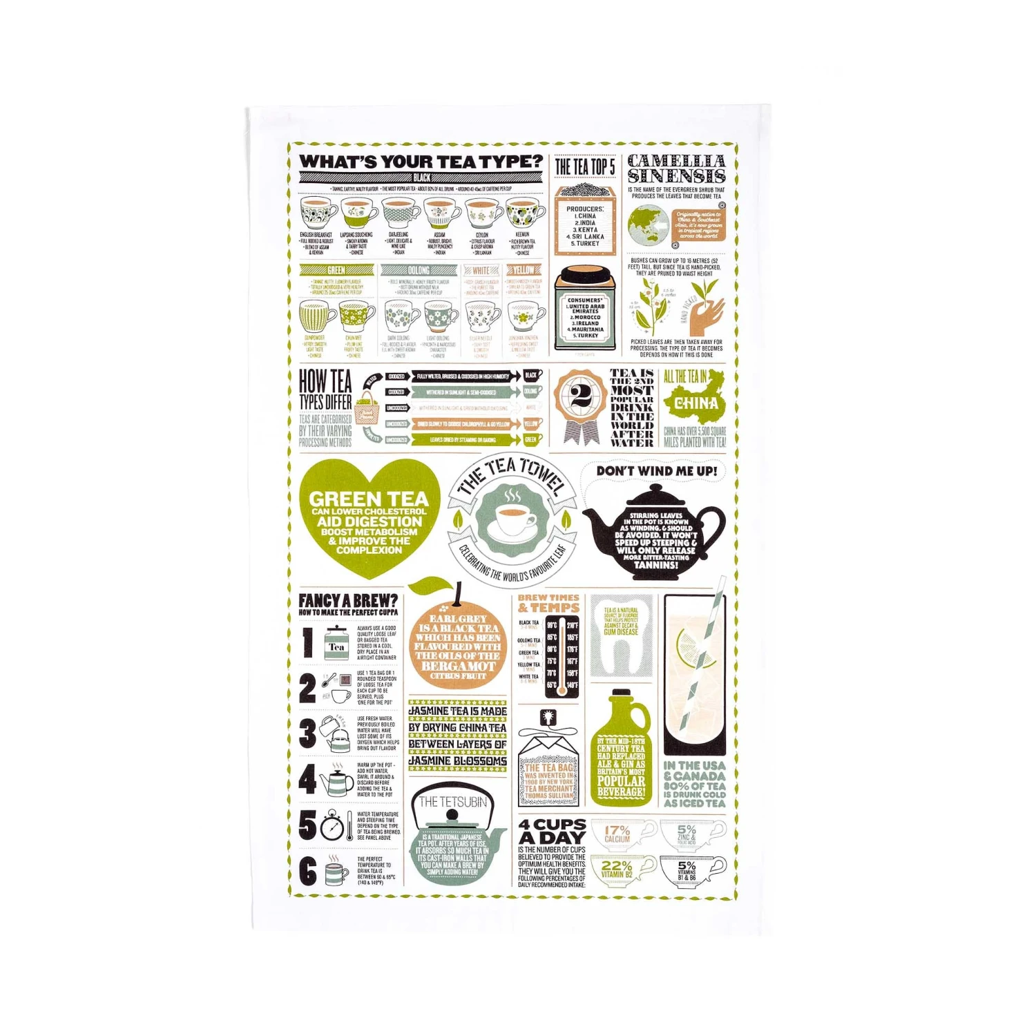 Stuart Gardiner "Tea" Towel Kitchen Linen 3 Stuart Gardiner "Tea" Towel Kitchen Linen